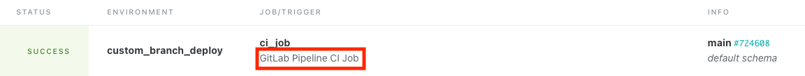 dbt job showing it was triggered by GitLab dbt job showing it was triggered by GitLab